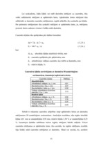 Diplomdarbs 'Harvestera mērierīču kalibrēšanas ietekme uz sagatavotu kokmateriālu dimensionāl', 41.