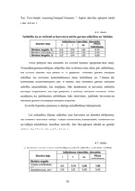 Diplomdarbs 'Harvestera mērierīču kalibrēšanas ietekme uz sagatavotu kokmateriālu dimensionāl', 50.