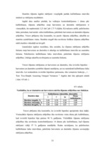 Diplomdarbs 'Harvestera mērierīču kalibrēšanas ietekme uz sagatavotu kokmateriālu dimensionāl', 53.