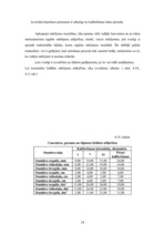 Diplomdarbs 'Harvestera mērierīču kalibrēšanas ietekme uz sagatavotu kokmateriālu dimensionāl', 54.