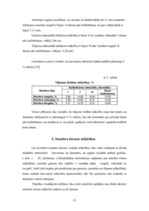Diplomdarbs 'Harvestera mērierīču kalibrēšanas ietekme uz sagatavotu kokmateriālu dimensionāl', 55.