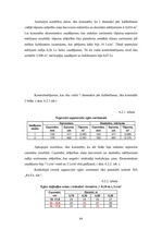 Diplomdarbs 'Harvestera mērierīču kalibrēšanas ietekme uz sagatavotu kokmateriālu dimensionāl', 64.