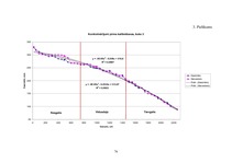 Diplomdarbs 'Harvestera mērierīču kalibrēšanas ietekme uz sagatavotu kokmateriālu dimensionāl', 77.