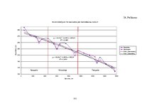 Diplomdarbs 'Harvestera mērierīču kalibrēšanas ietekme uz sagatavotu kokmateriālu dimensionāl', 103.