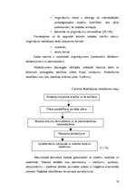 Diplomdarbs 'Valodas pilnveidošanas nozīme sākumskolas skolēniem ar psihiskās attīstības aizt', 33.