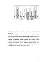 Diplomdarbs 'Valodas pilnveidošanas nozīme sākumskolas skolēniem ar psihiskās attīstības aizt', 36.