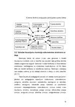 Diplomdarbs 'Valodas pilnveidošanas nozīme sākumskolas skolēniem ar psihiskās attīstības aizt', 38.