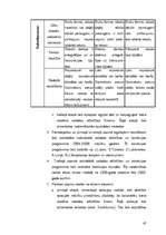 Diplomdarbs 'Valodas pilnveidošanas nozīme sākumskolas skolēniem ar psihiskās attīstības aizt', 47.