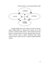 Diplomdarbs 'Valodas pilnveidošanas nozīme sākumskolas skolēniem ar psihiskās attīstības aizt', 57.