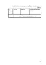 Diplomdarbs 'Valodas pilnveidošanas nozīme sākumskolas skolēniem ar psihiskās attīstības aizt', 58.