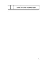 Diplomdarbs 'Valodas pilnveidošanas nozīme sākumskolas skolēniem ar psihiskās attīstības aizt', 60.