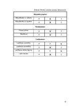 Diplomdarbs 'Valodas pilnveidošanas nozīme sākumskolas skolēniem ar psihiskās attīstības aizt', 65.