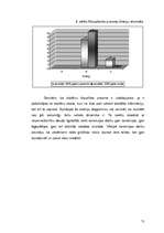 Diplomdarbs 'Valodas pilnveidošanas nozīme sākumskolas skolēniem ar psihiskās attīstības aizt', 71.