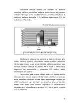 Diplomdarbs 'Valodas pilnveidošanas nozīme sākumskolas skolēniem ar psihiskās attīstības aizt', 73.