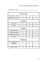 Diplomdarbs 'Valodas pilnveidošanas nozīme sākumskolas skolēniem ar psihiskās attīstības aizt', 90.