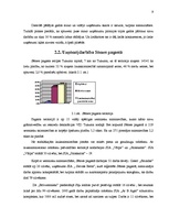 Referāts 'Uzņēmējdarbības vide Tukuma rajonā', 9.