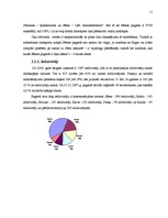 Referāts 'Uzņēmējdarbības vide Tukuma rajonā', 11.