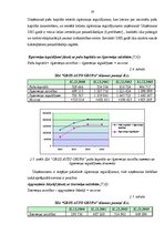 Diplomdarbs 'Finansiālā stāvokļa analīze SIA "Gros Auto Grupa"', 19.