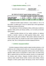 Diplomdarbs 'Finansiālā stāvokļa analīze SIA "Gros Auto Grupa"', 26.