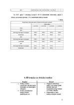 Referāts 'Solāriju studiju nozares analīze', 11.