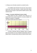 Referāts 'Dzimumu stereotipu biežums TV reklāmās Latvijā', 18.