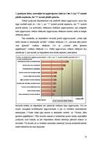 Referāts 'Dzimumu stereotipu biežums TV reklāmās Latvijā', 20.