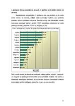 Referāts 'Dzimumu stereotipu biežums TV reklāmās Latvijā', 21.