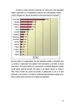 Referāts 'Dzimumu stereotipu biežums TV reklāmās Latvijā', 22.