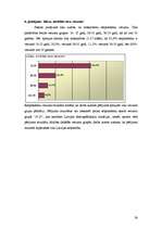 Referāts 'Dzimumu stereotipu biežums TV reklāmās Latvijā', 24.