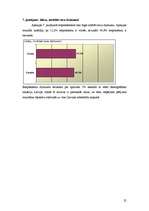 Referāts 'Dzimumu stereotipu biežums TV reklāmās Latvijā', 25.