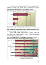 Referāts 'Dzimumu stereotipu biežums TV reklāmās Latvijā', 28.