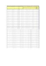 Referāts 'Dzimumu stereotipu biežums TV reklāmās Latvijā', 38.