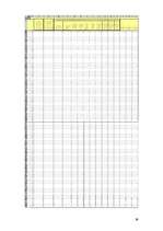 Referāts 'Dzimumu stereotipu biežums TV reklāmās Latvijā', 39.