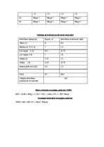 Paraugs 'Ēdienkartes un dienas enerģijas patēriņa analīze', 4.