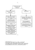Referāts 'Datornoziegumi un to vieta Latvijas krimināllikumā', 12.