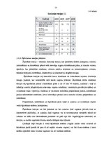 Referāts 'Daugavpils šķirošanas stacijas darba organizācijas analīze un modernizācija', 10.