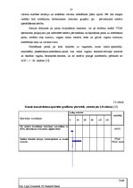 Referāts 'Daugavpils šķirošanas stacijas darba organizācijas analīze un modernizācija', 37.