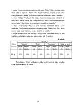 Referāts 'Gribas attīstības veicināšana vidējā vecumposmā rotaļu darbībā', 28.