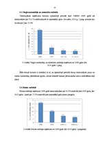 Referāts 'Netiešo nodokļu būtība, to loma valsts budžetā', 13.