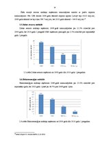 Referāts 'Netiešo nodokļu būtība, to loma valsts budžetā', 14.