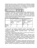 Biznesa plāns 'План развития предприятия по производству кирпича', 6.