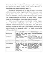 Referāts 'Uzņēmējdarbība Latvijā', 10.