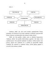 Referāts 'Uzņēmējdarbība Latvijā', 12.