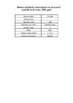 Referāts 'Dīzeļmotoru barošanas sistēmas', 2.