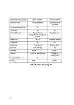 Biznesa plāns 'Skolēnu mācību uzņēmuma biznesa plāns', 9.