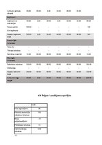 Biznesa plāns 'Skolēnu mācību uzņēmuma biznesa plāns', 13.