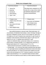 Referāts 'Banku loma vērtspapīru tirgū', 23.