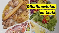 Prezentācija 'Olbaltumvielas un tauki', 1.