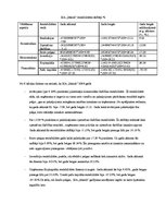 Referāts 'Saimnieciskās darbības analīze', 9.