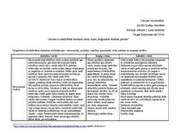 Konspekts 'Cilvēkdrošība', 1.